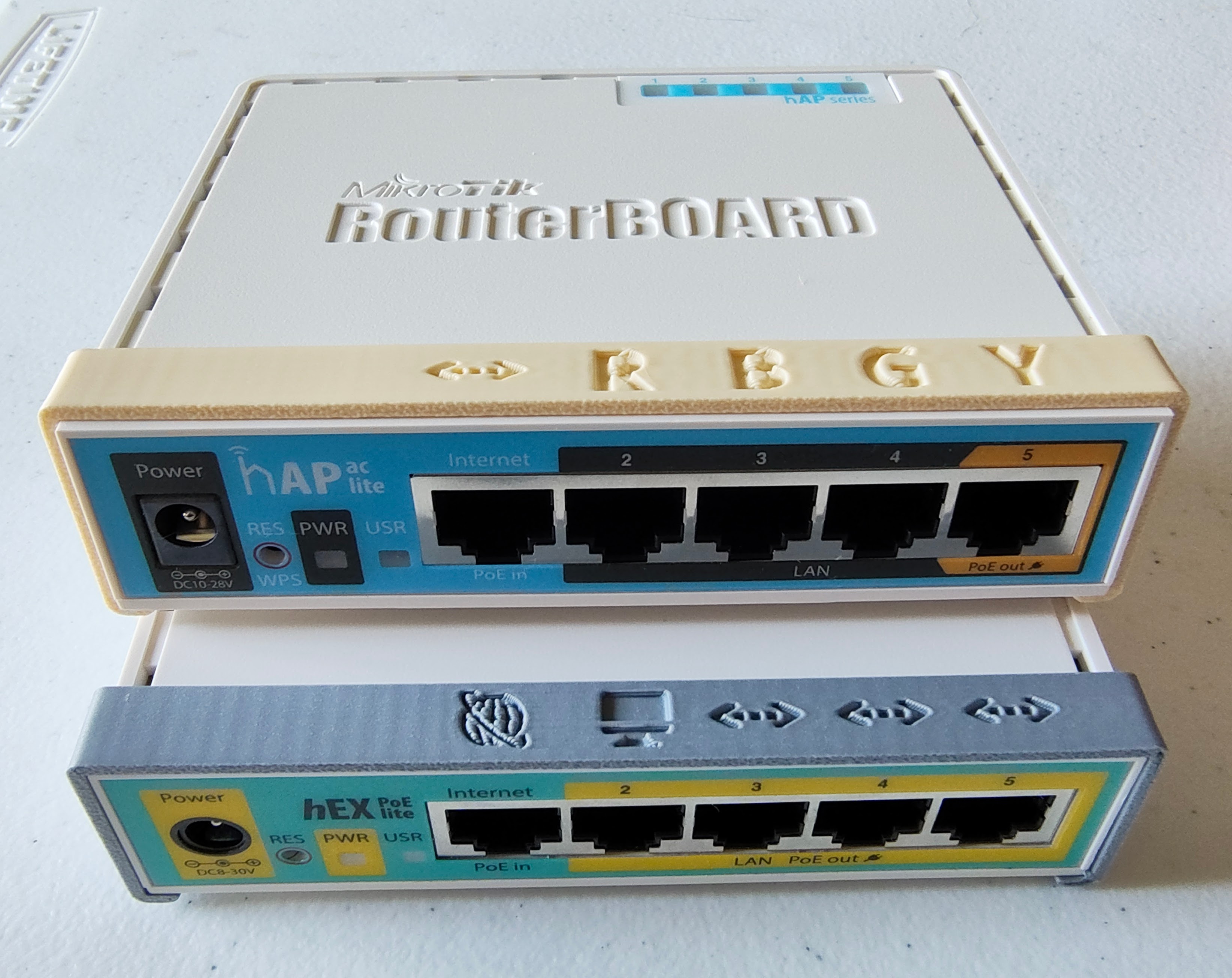 Gizmo Network Box Labels — miniatura 3