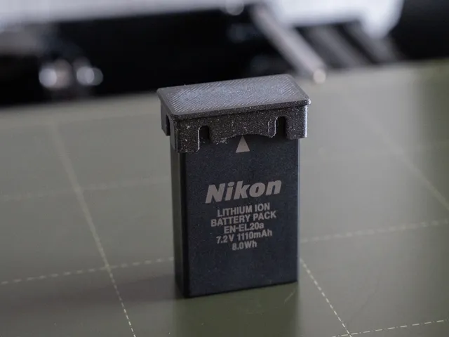 Nikon EN-EL20a Battery Cap