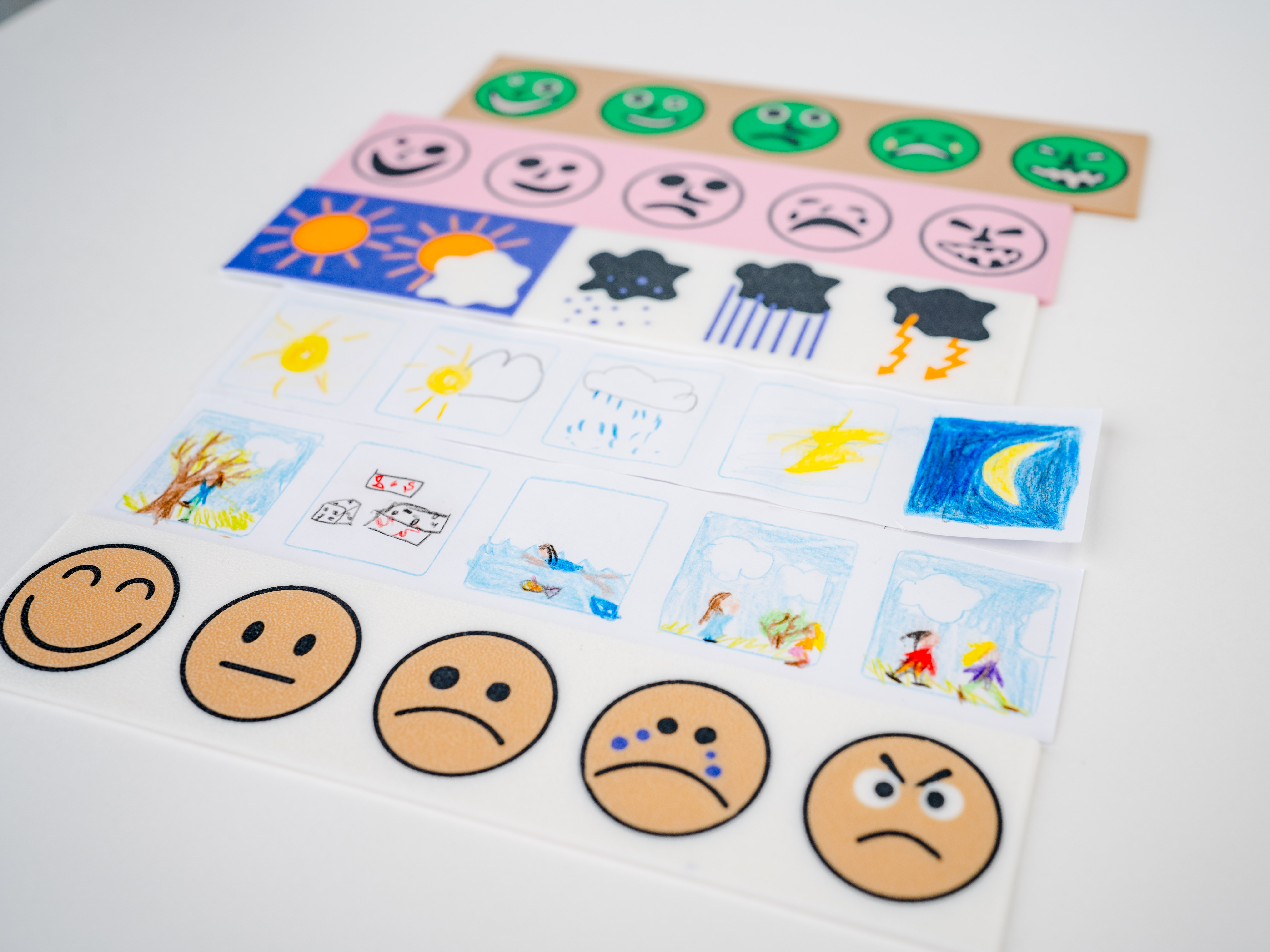 Mood Scale Customizable Communication Device — miniatura 9