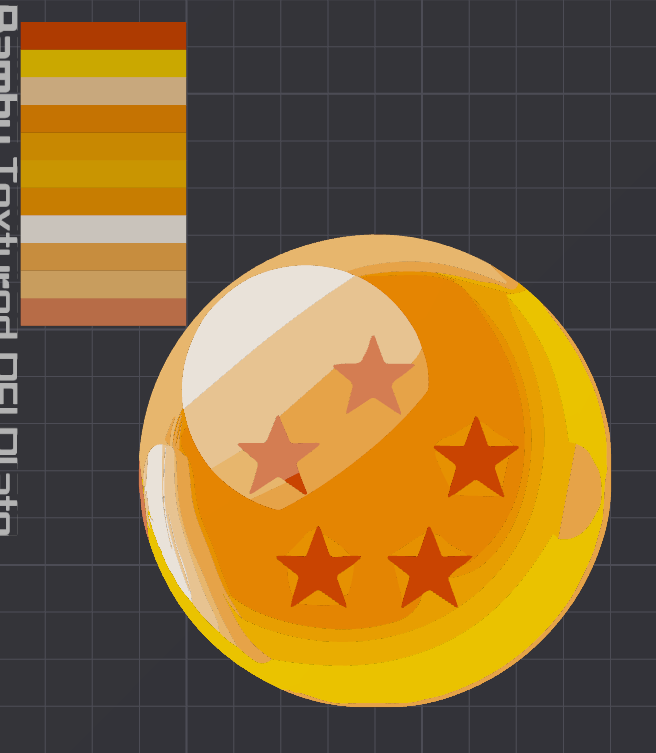 Dragon Ball Z (Dragon balls 5) Sticker