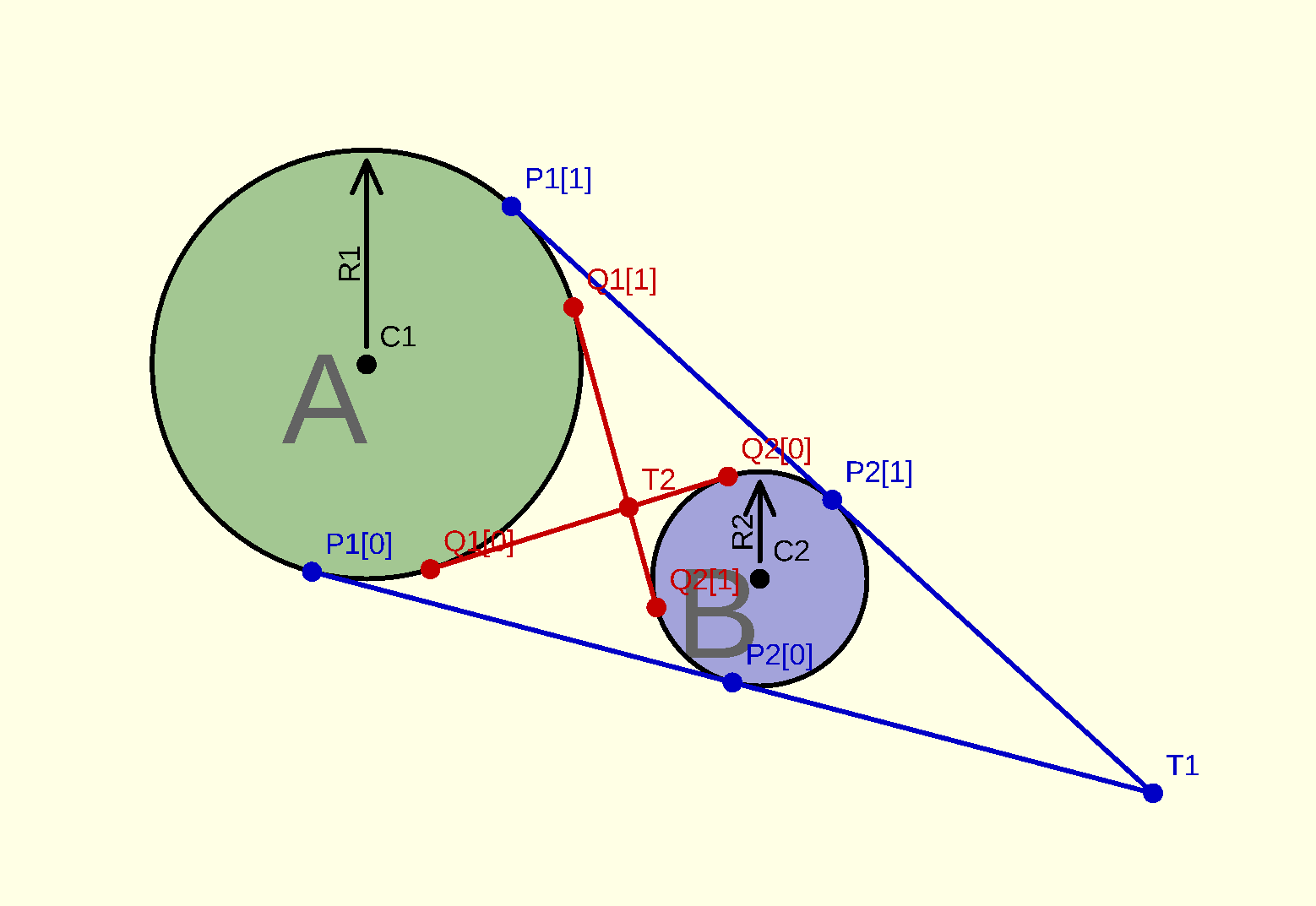 Tutorial: Tangent lines of circles in OpenSCAD