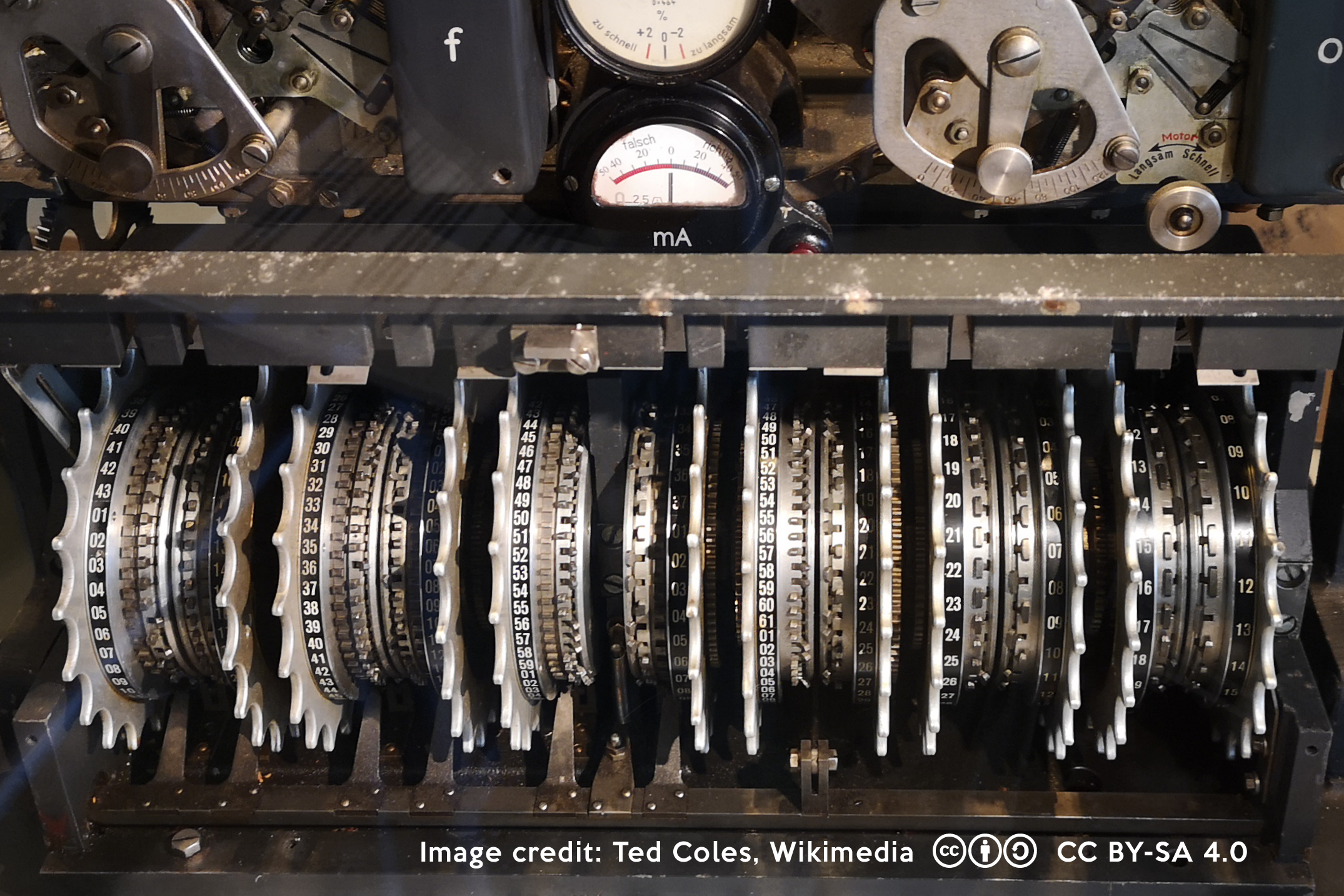 Lorenz SZ (Cipher Attachment) Wheel Set — miniatura 2