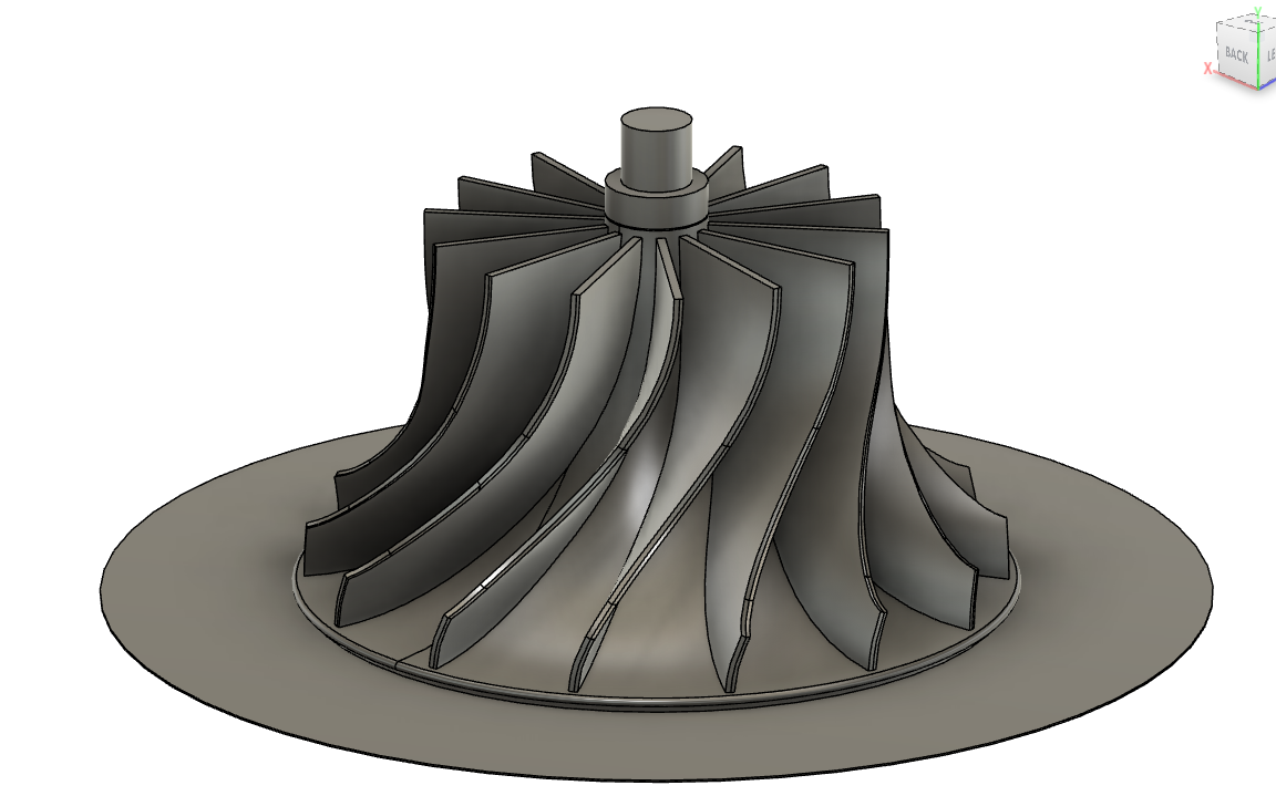 Impeller for reddit help only