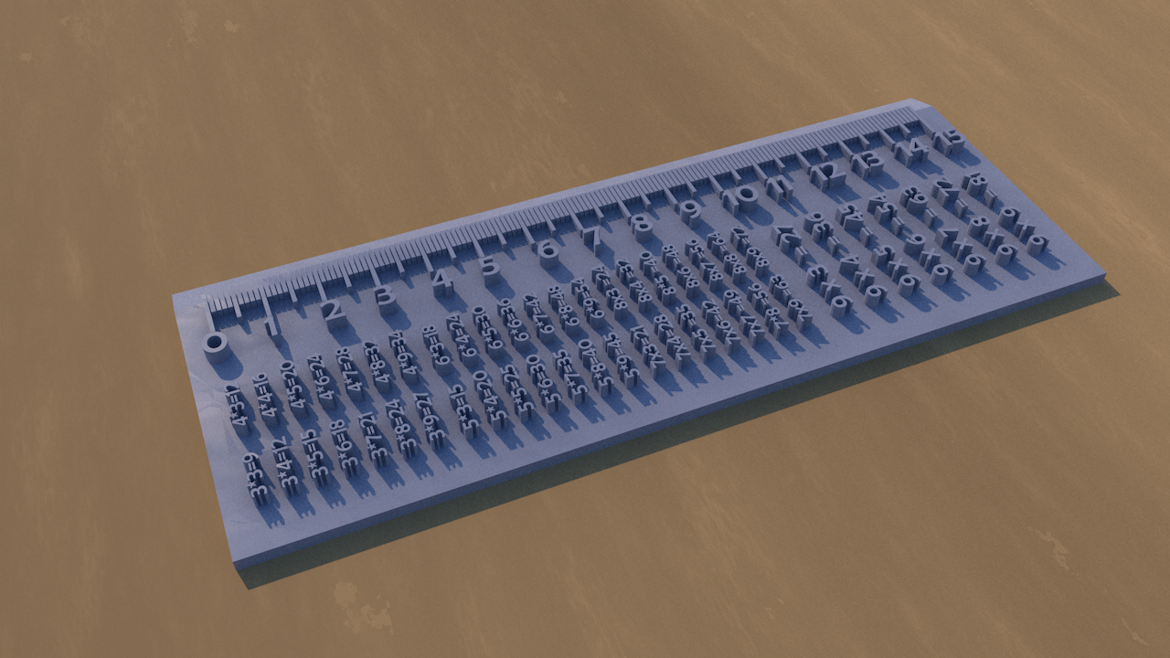 Ruler with multiplication table. by Дмитрий Банщиков Download free