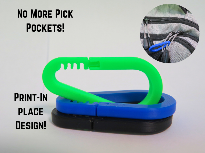 Anti Theft Protection (Zippers) Travel Essential (Print In Place)