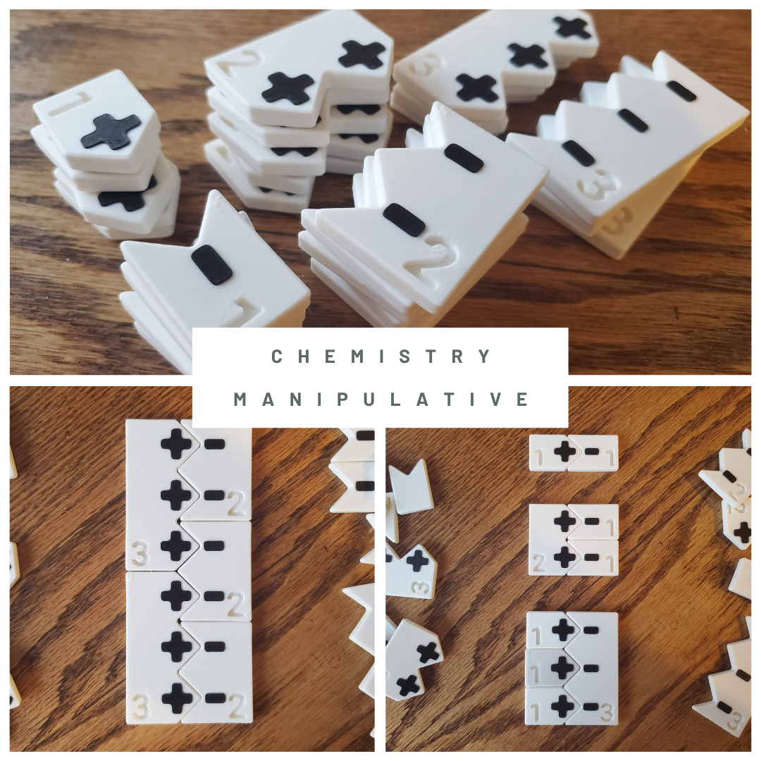 Ionic Bonding Manipulative