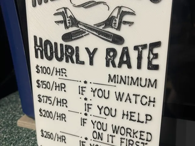 Sign Mechanic Hourly Rate