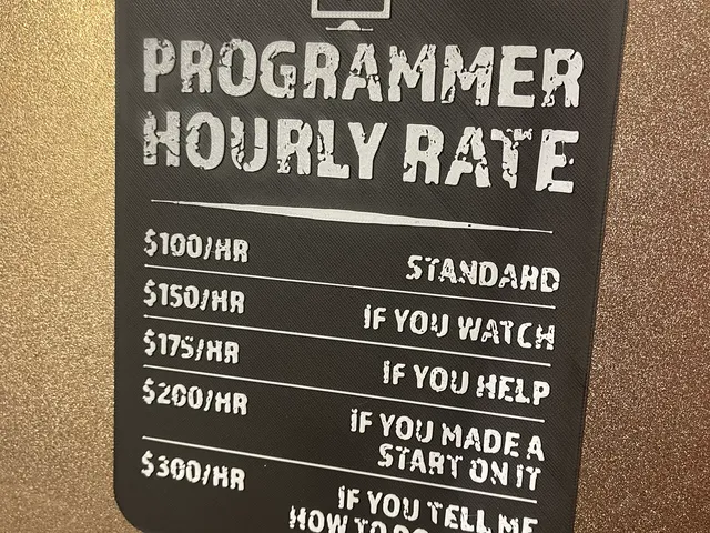 Sign Programmer hourly rate