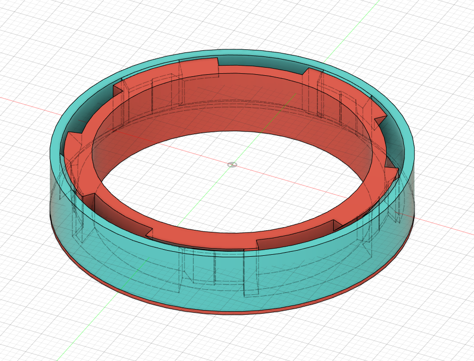 Parametric twist & lock coupling