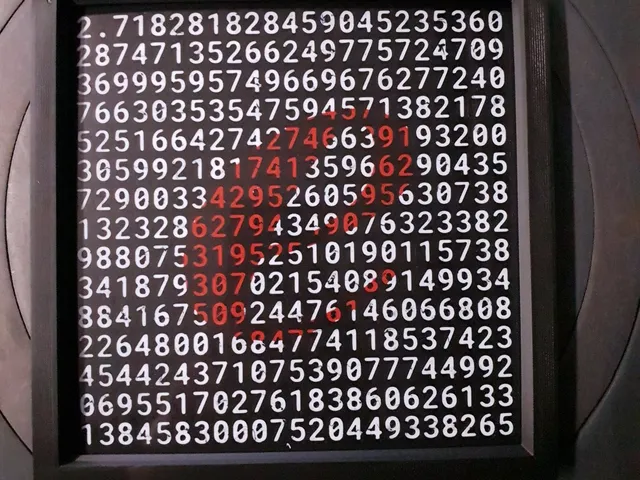 The Art of Math : ℯ - Eulers Number
