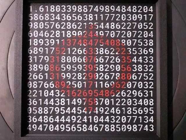 The Art of Math - PHI