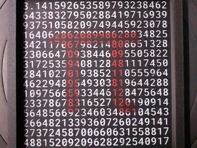The Art of Math - PI