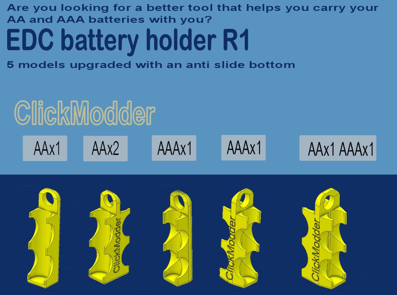 Battery holders reviewed