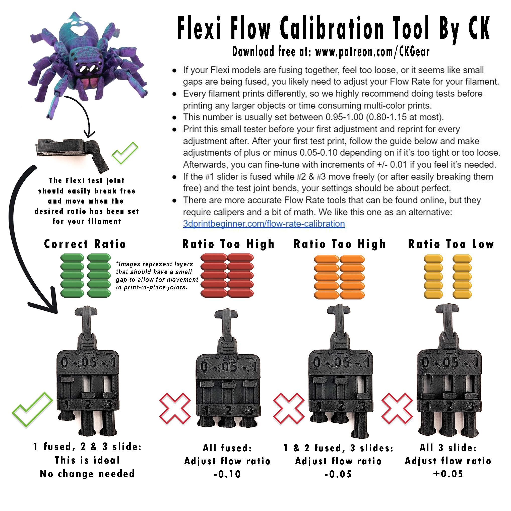 Flow Calibration Tool by CK - Fix Fused Joints On Flexi Prints