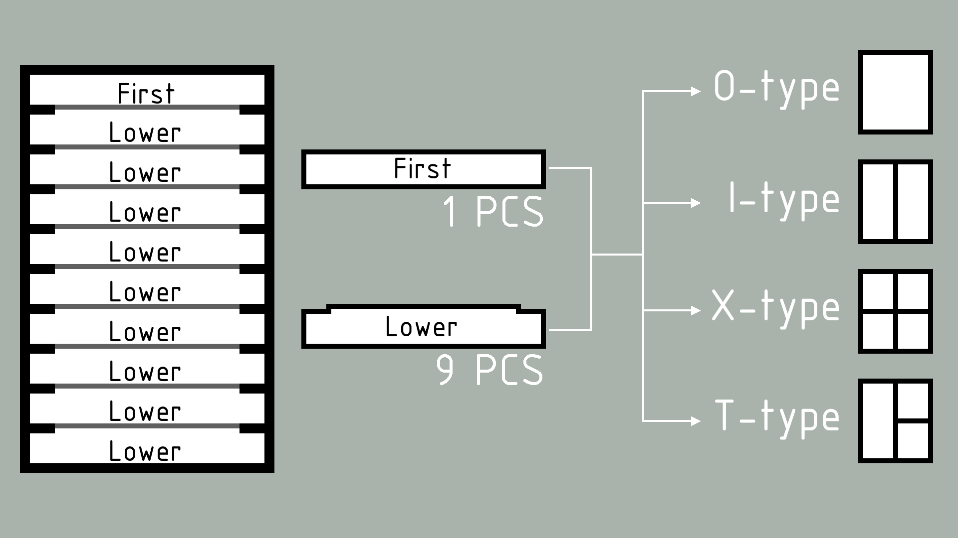 Organizer / resistor / electronics — thumbnail 6