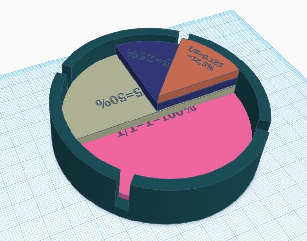 Fraction, Decimal, and Percent Learning Puzzle