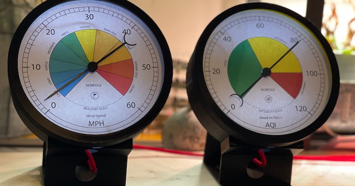 Data Gauge/Dial and Stand by DigitalUrban | Download free STL model ...