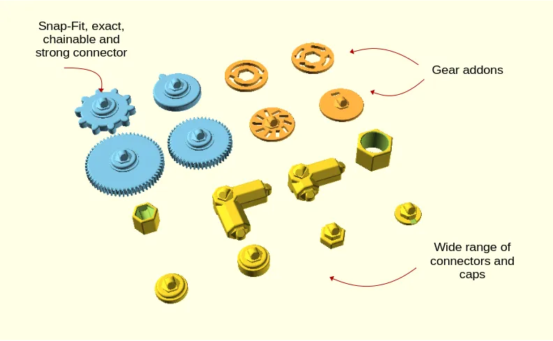PolyBriX - An open and flexible construction kit ( update 1 - new