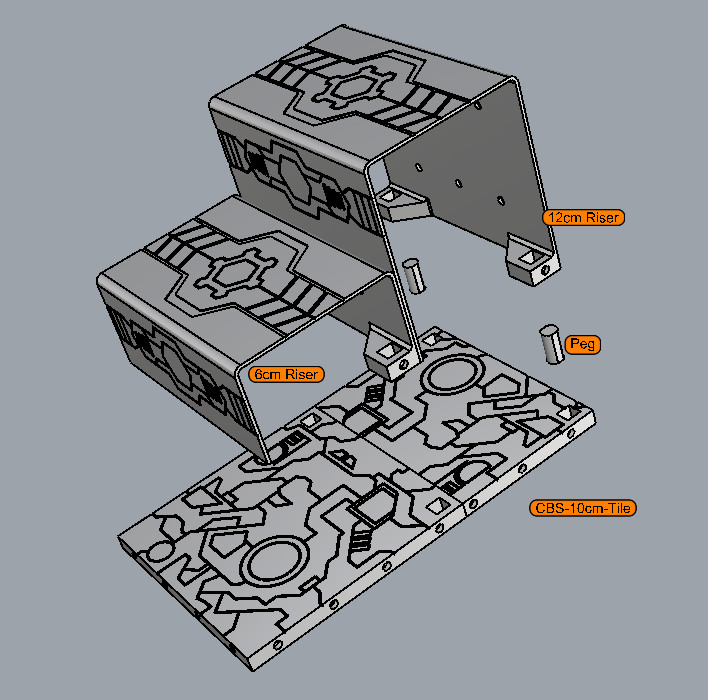 CyberBase System - Display Risers by Funbie Studios | Printables Store