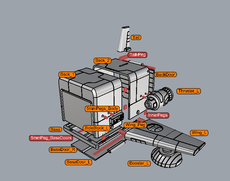 Garbage Scow from Transformers G1 Episode 'Surprise Party' — miniatura 13
