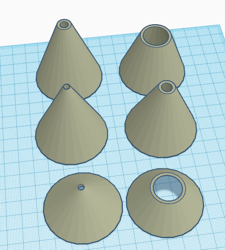 Funnel Collection
