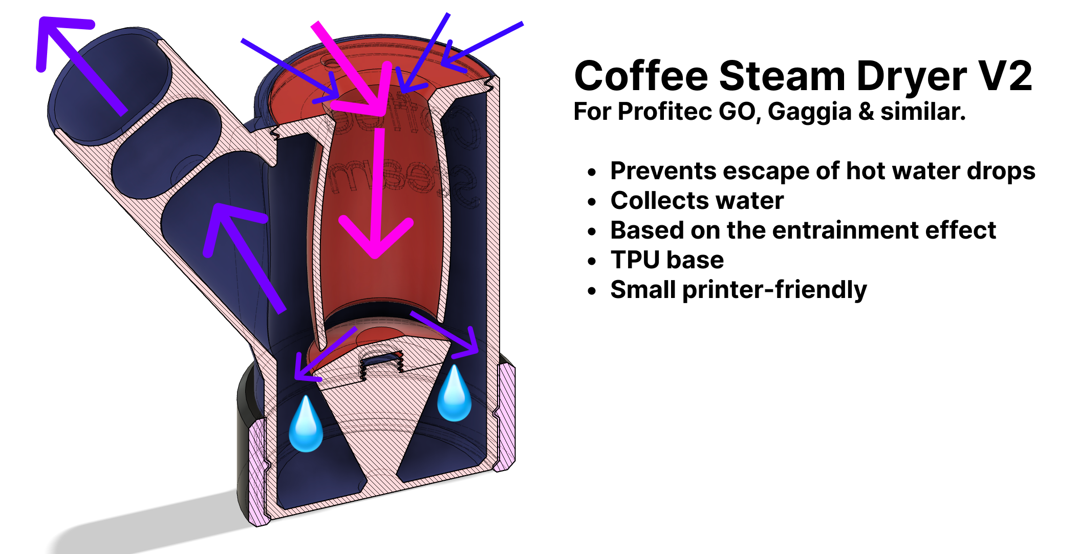 Coffee Steam Dryer v2 by Matvey Kukuy | Download free STL model ...