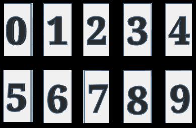 Preschool Counting Cards 0-9