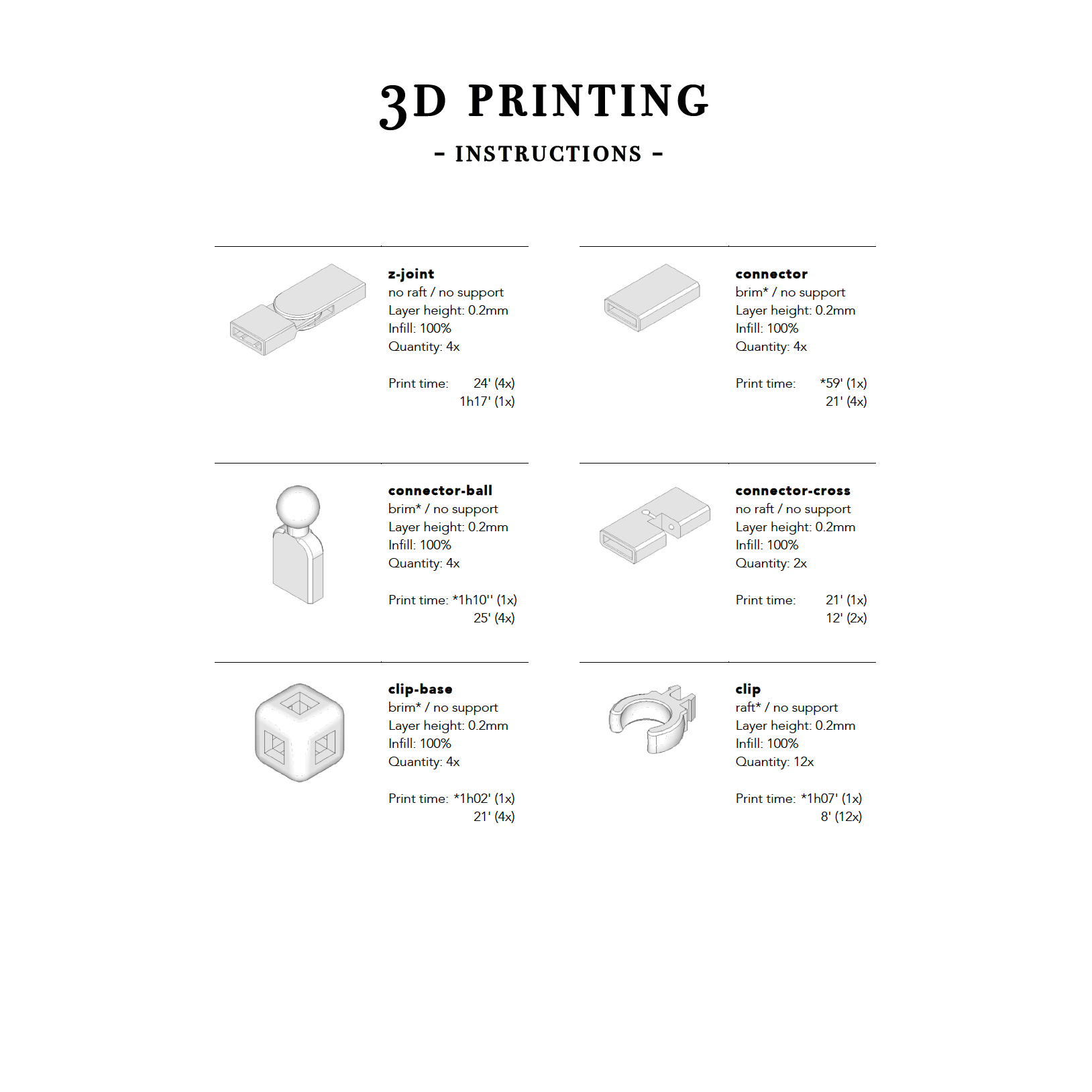 Eiffel Tower by peaklin | Download free STL model | Printables.com