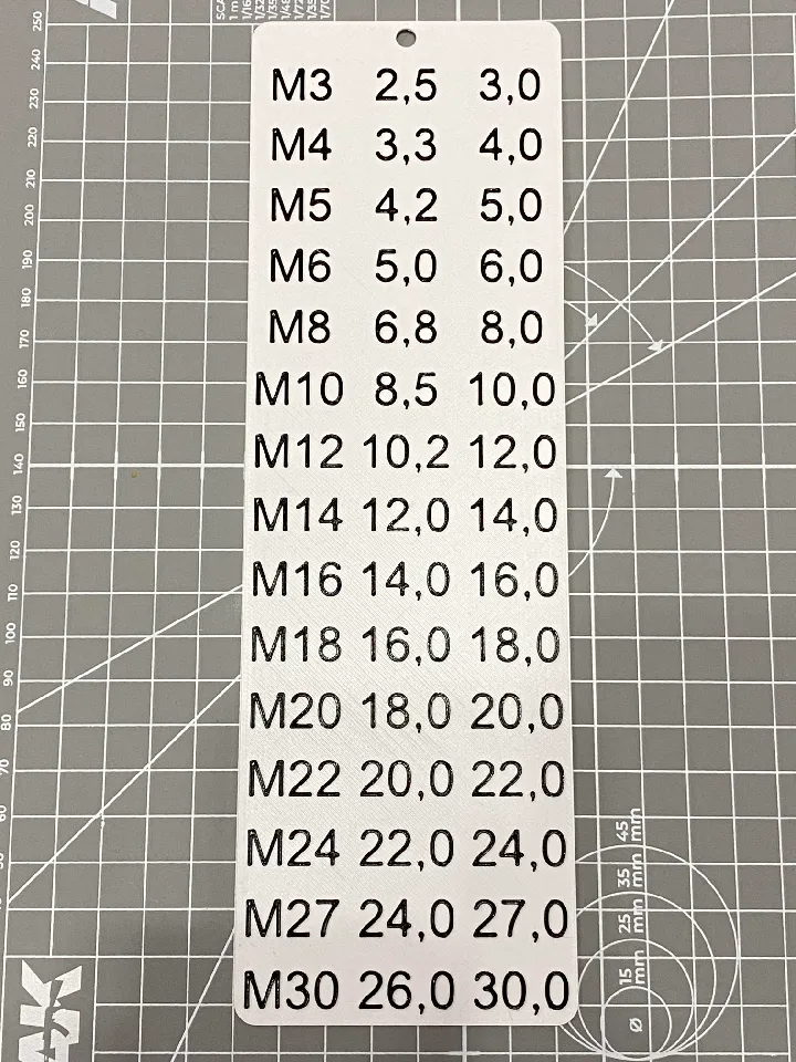 Table M3-M30 by Lexikon | Download free STL model | Printables.com