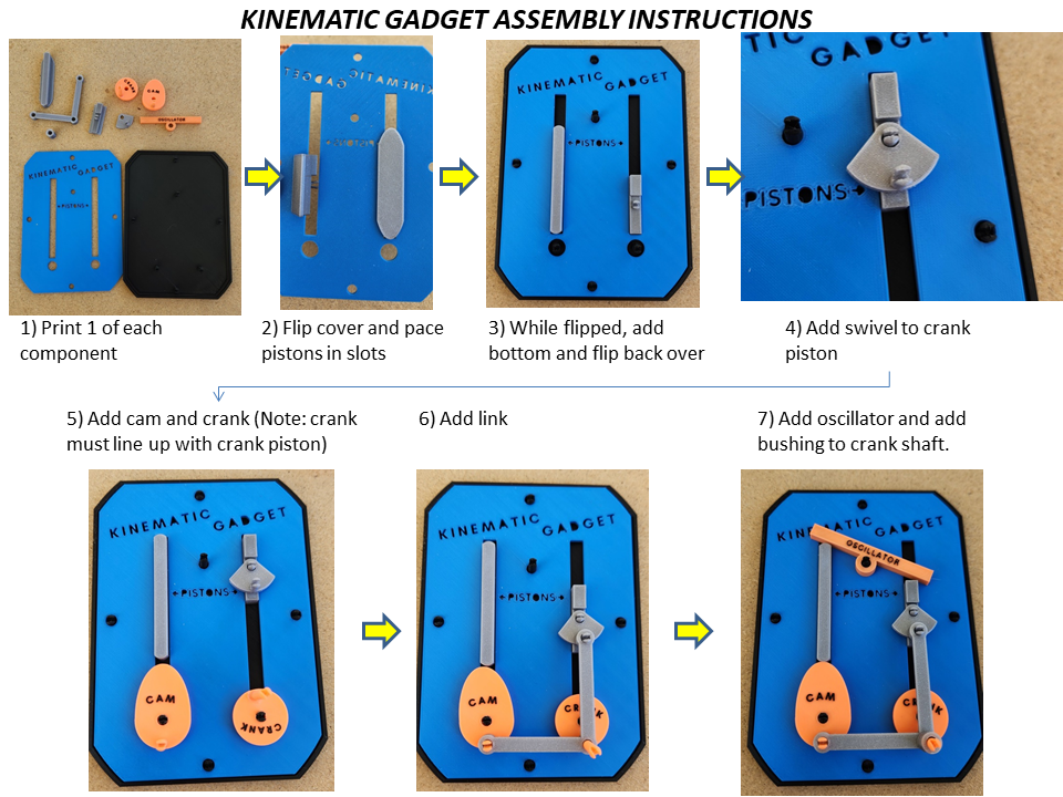 Kinematic gadget — thumbnail 3