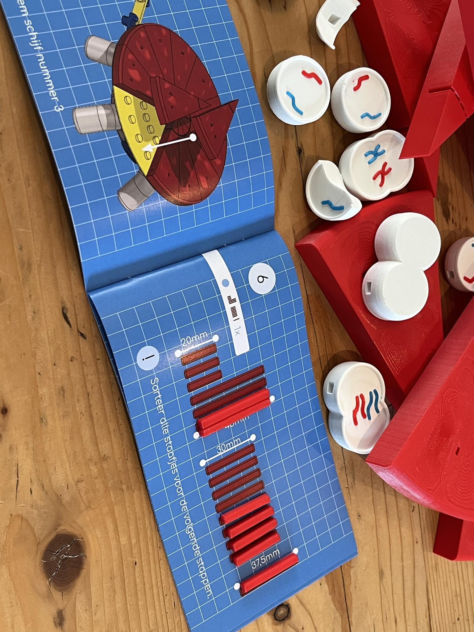 RotoLearn