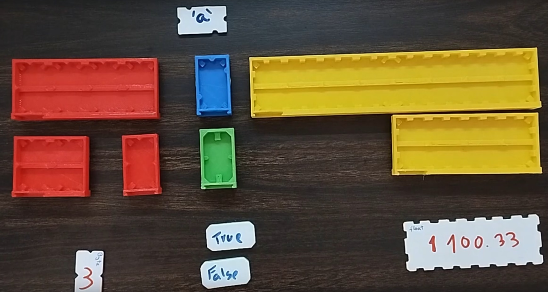 Variables and RAM memory and Debugging. — miniatura 8