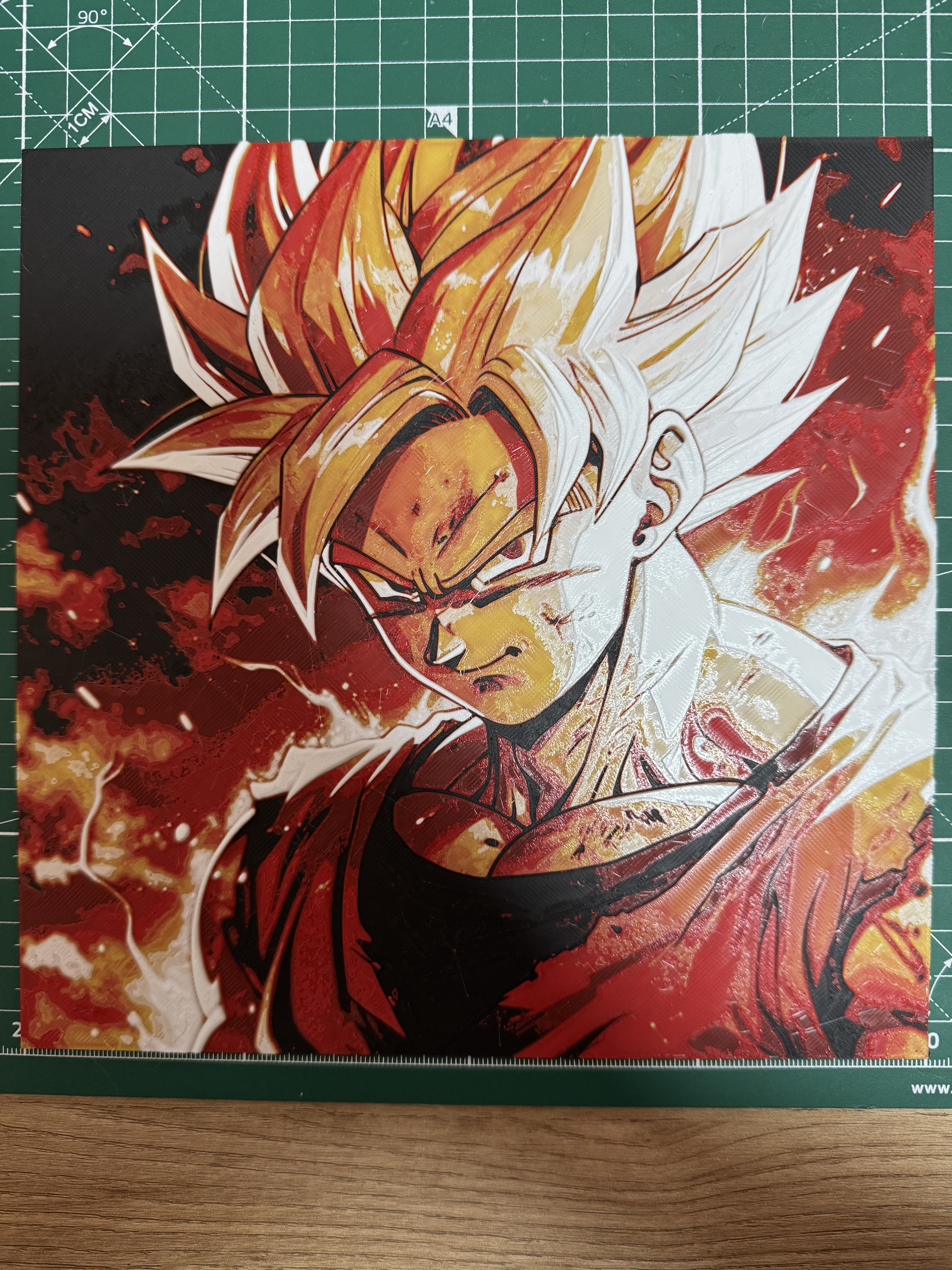 Goku Dragon Ball z