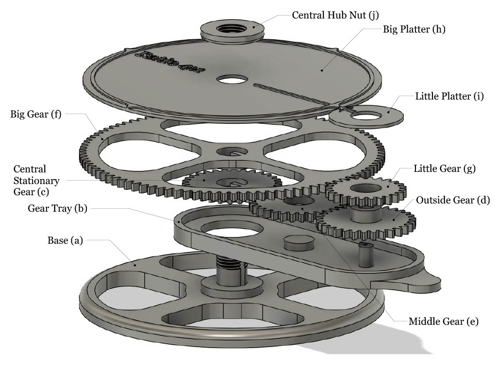 Coin Rotation Paradox Machine by ShopWizard | Download free STL model ...