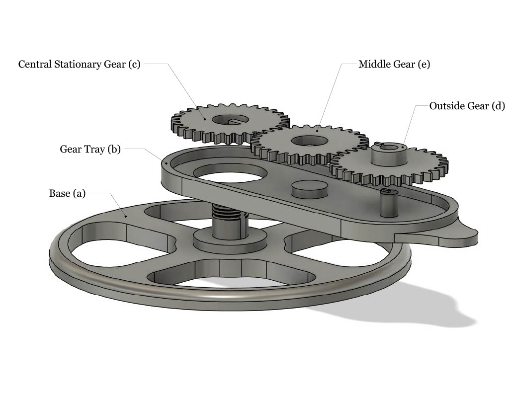 Coin Rotation Paradox Machine by ShopWizard | Download free STL model ...