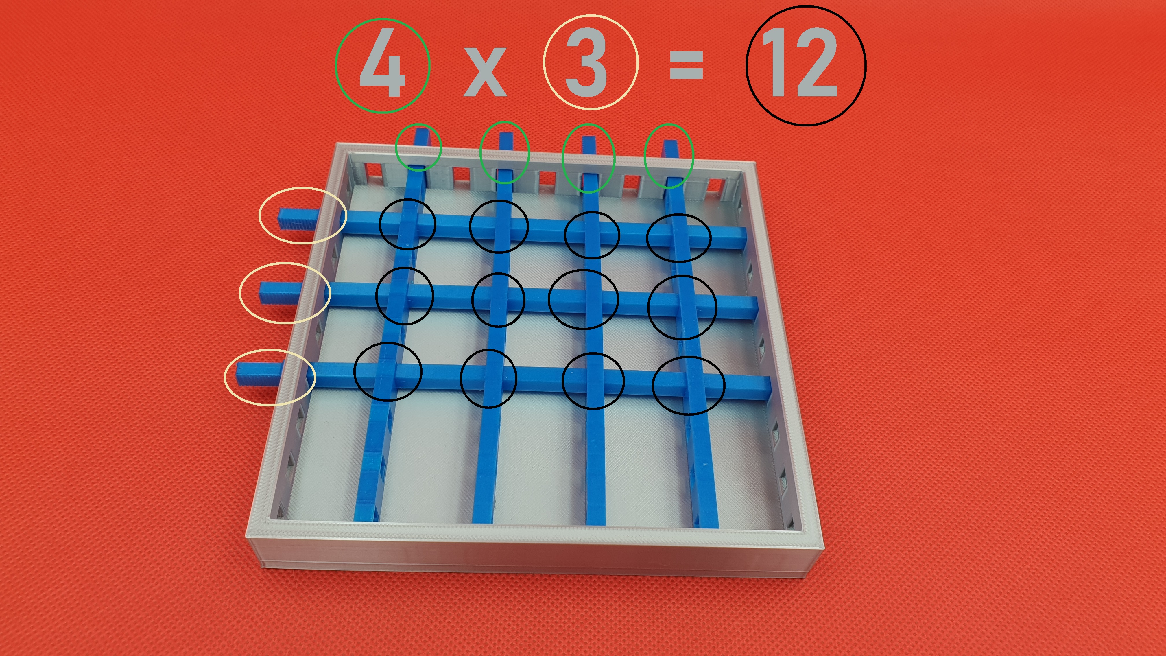 Visualisation of multiplication
