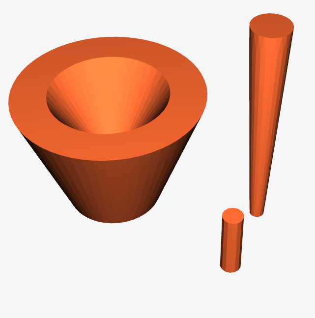 Yoyo that you can do DNA on
