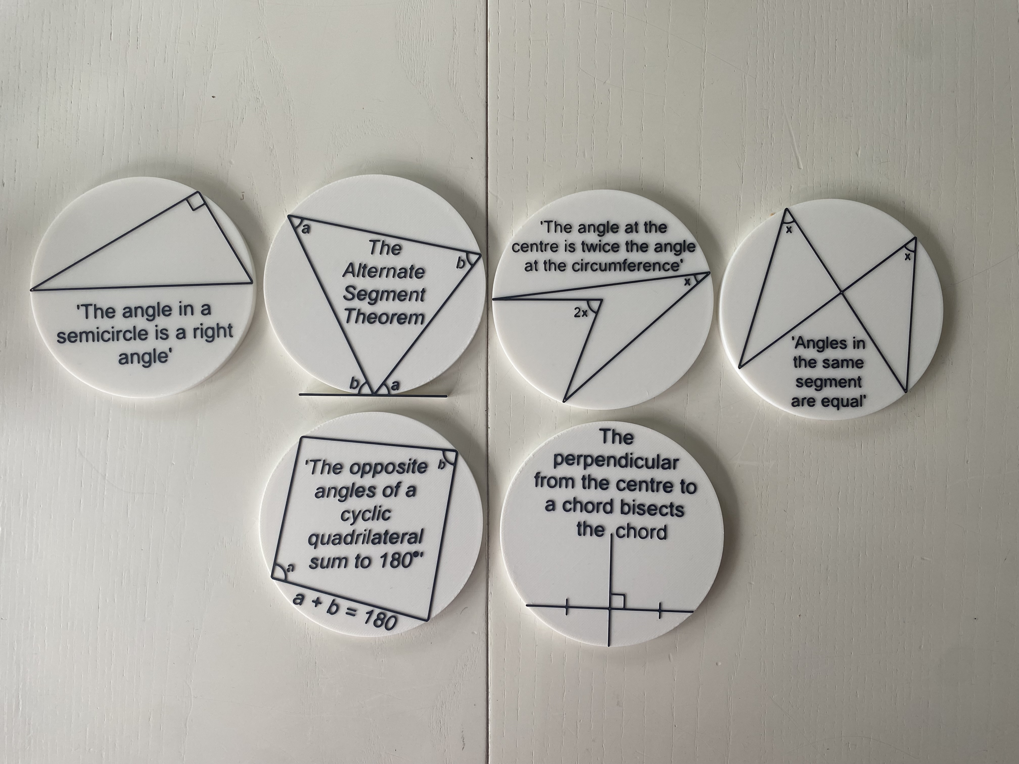 Miniatura 5 do modelo 3D Circle Theorem Coasters