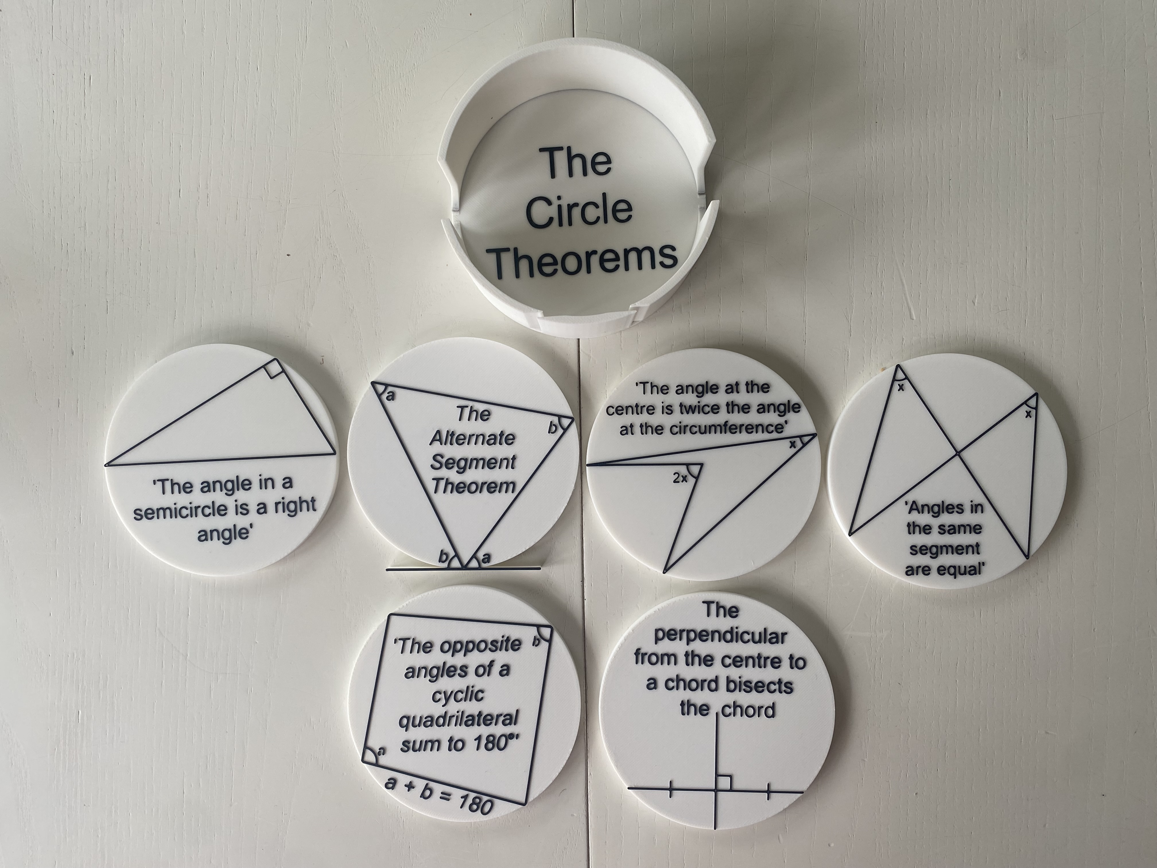 Circle Theorem Coasters