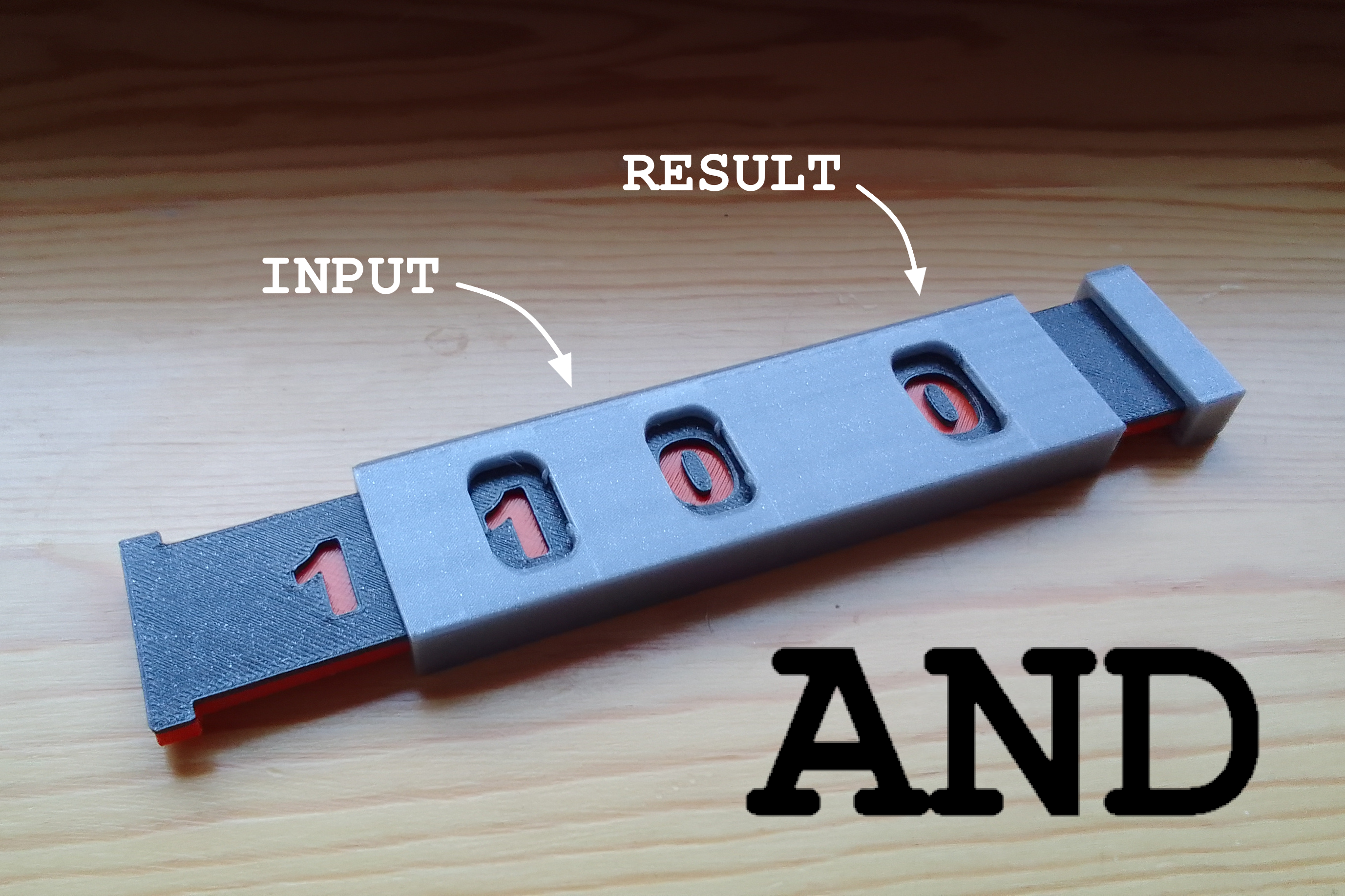 AND - Logical conjunction