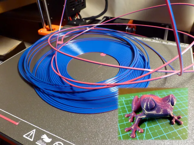 Easy Multi Color Filament