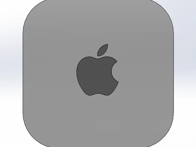 Mac Mini