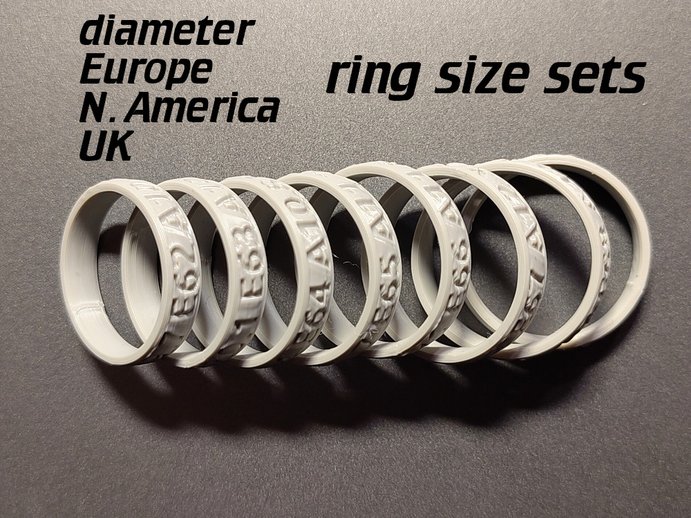 ring size sets EU, America, UK