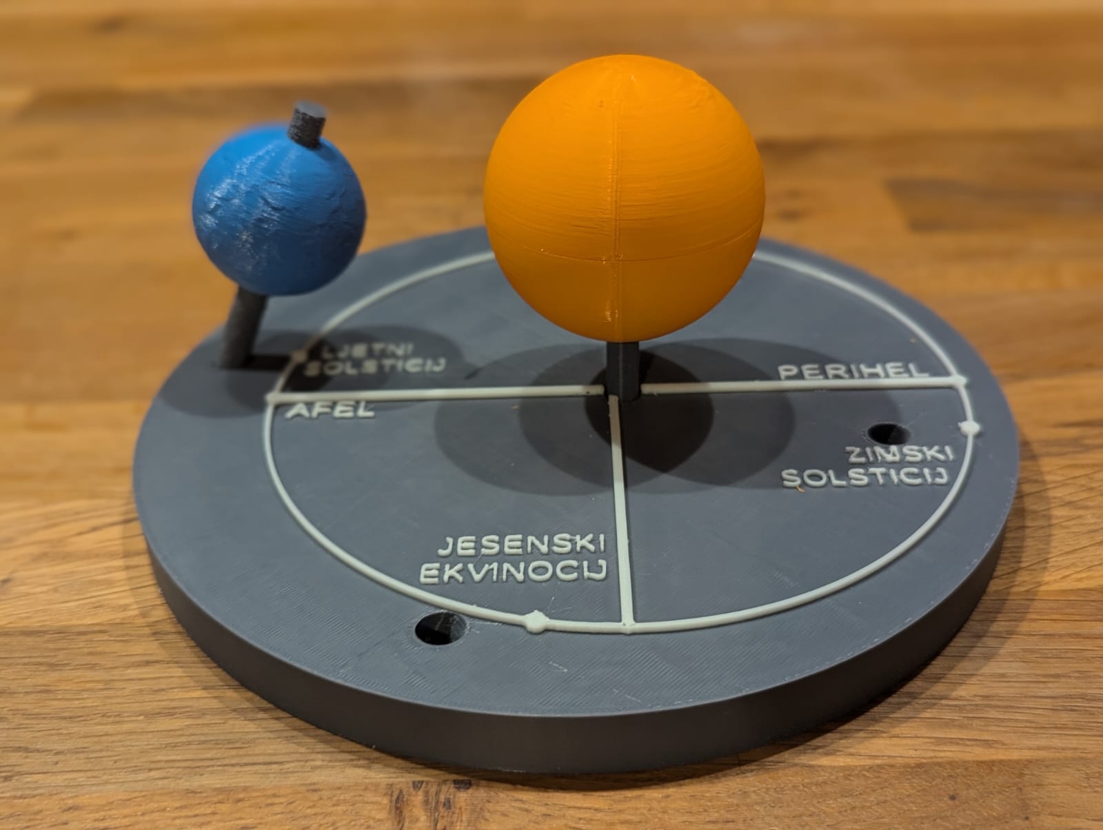 Astronomical seasons — miniatura 3
