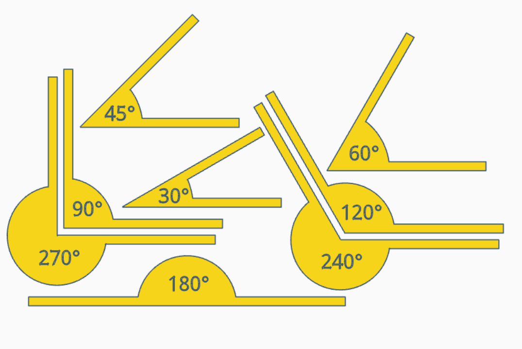 Angles - teaching aid — thumbnail 3