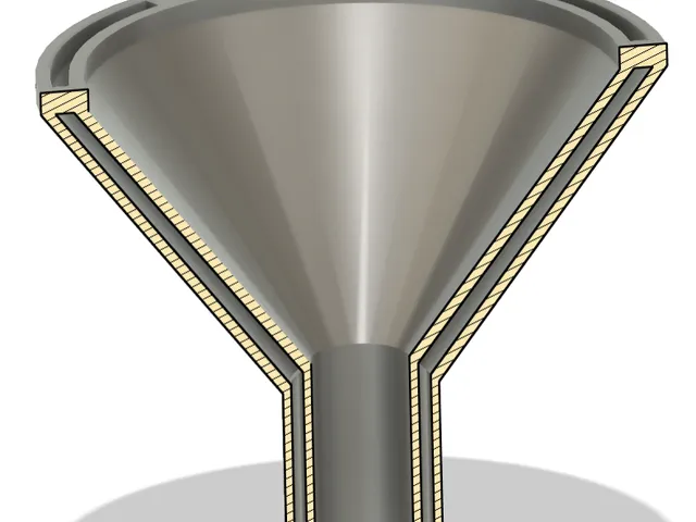 Mini Air Funnel