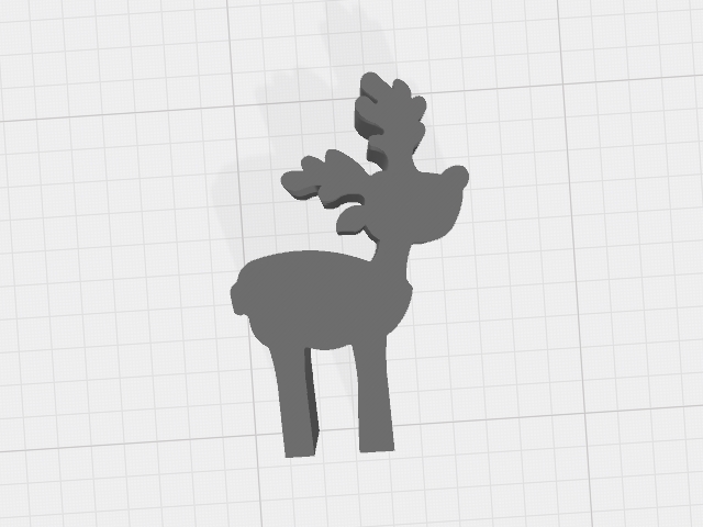 cookiecutter -SET — thumbnail 6