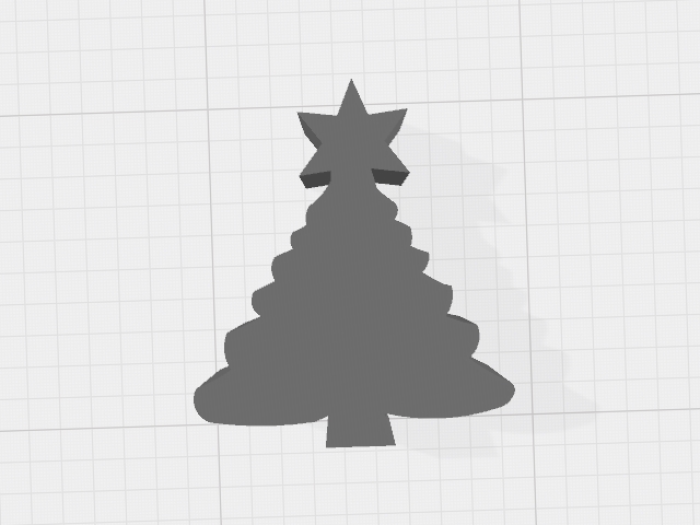 cookiecutter -SET — thumbnail 5