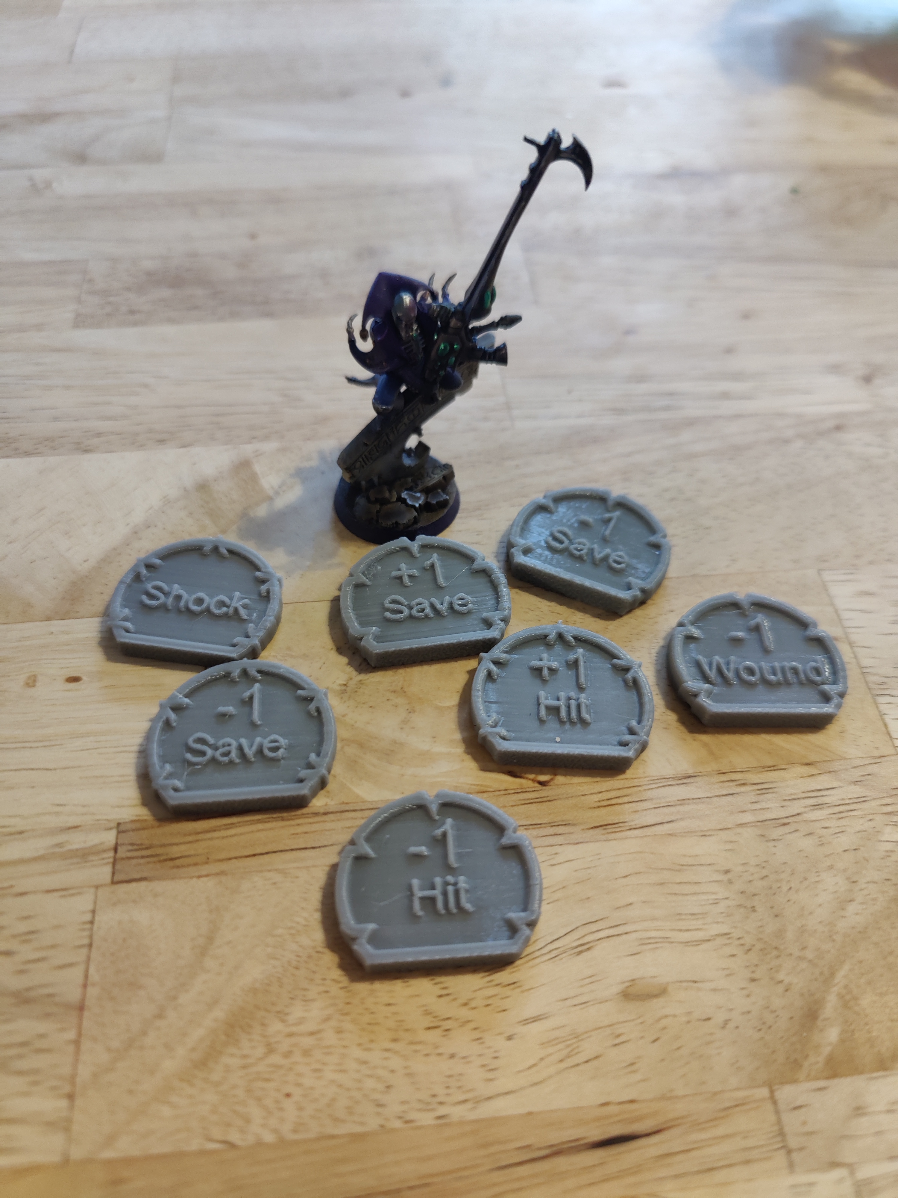 Tracking Modifier Tokens