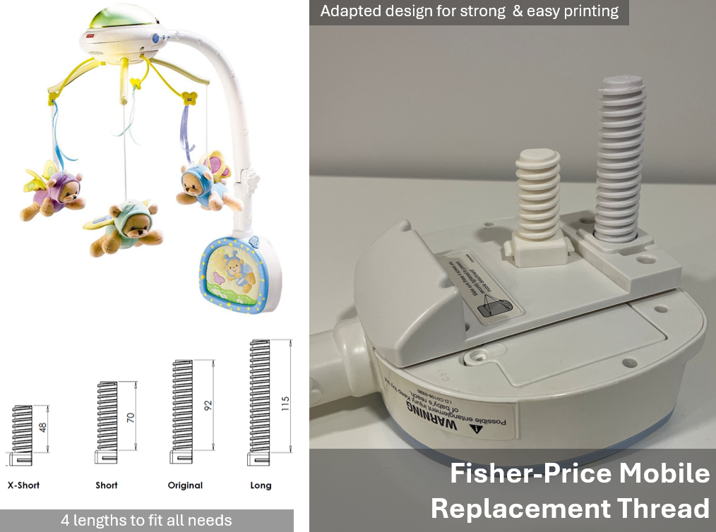 Fisher-Price Mobile Replacement Thread (Nature Bearries Model C0108)